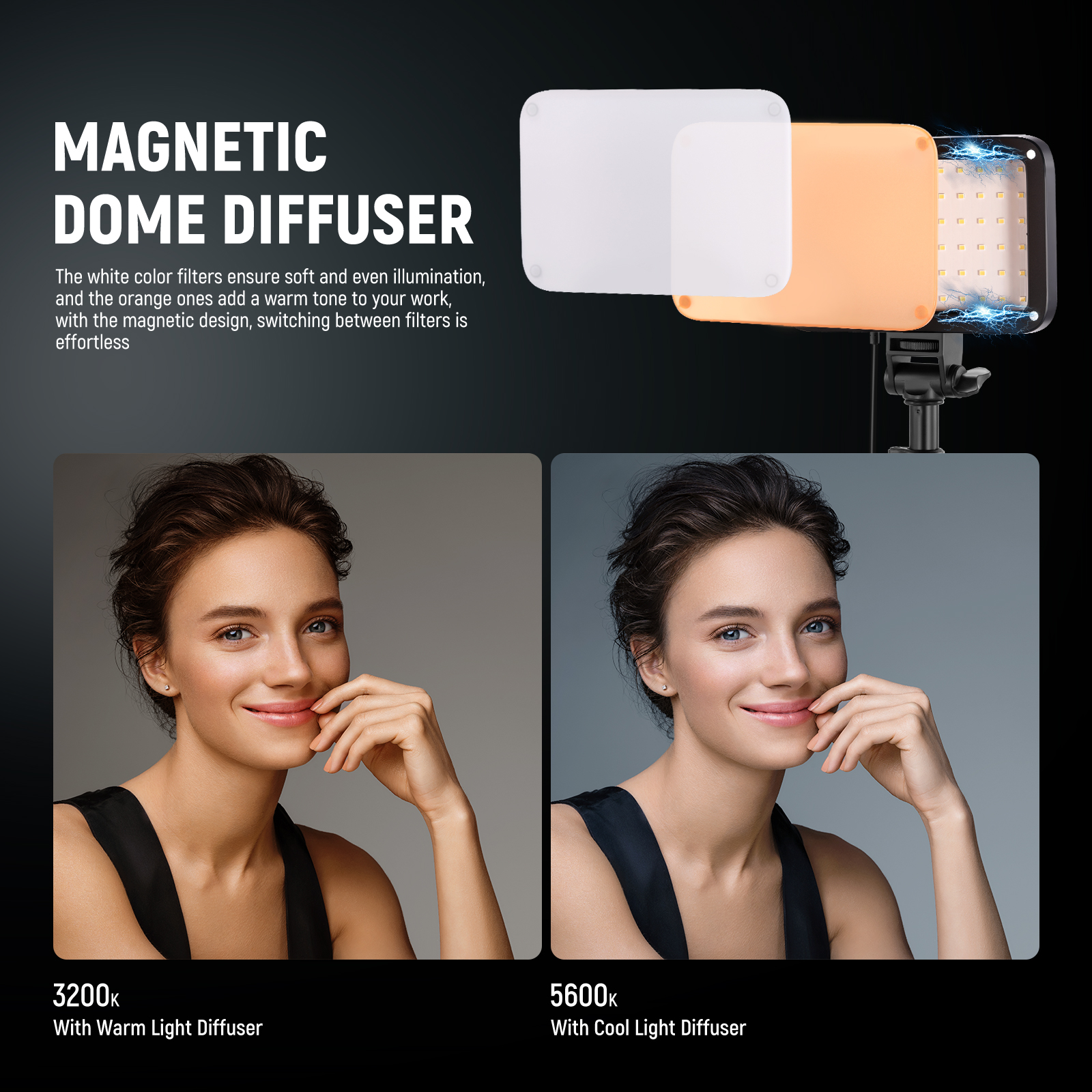 NEEWER LED Video Light Panel L - Photography Lighting Kit Neewer ulasan dan harga