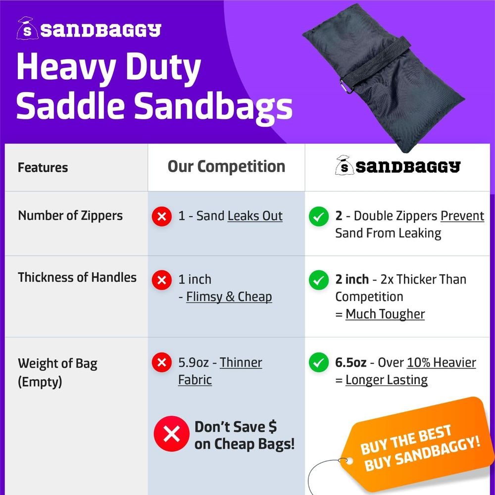 Empty Sandbags with Carabiner  - Light Stand Sandbag ulasan dan harga