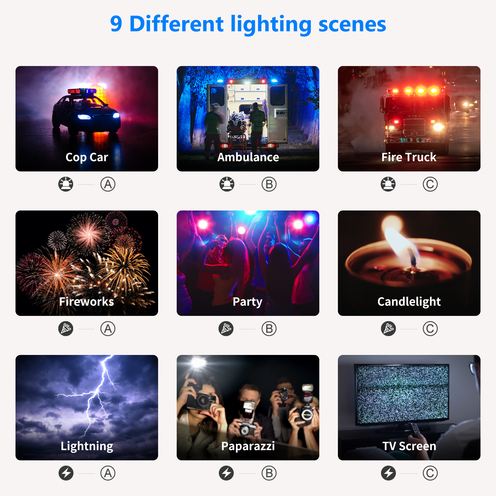 Neewer 2 Packs 530/660 Pro Led - Photography Lighting Kit Neewer ulasan dan harga