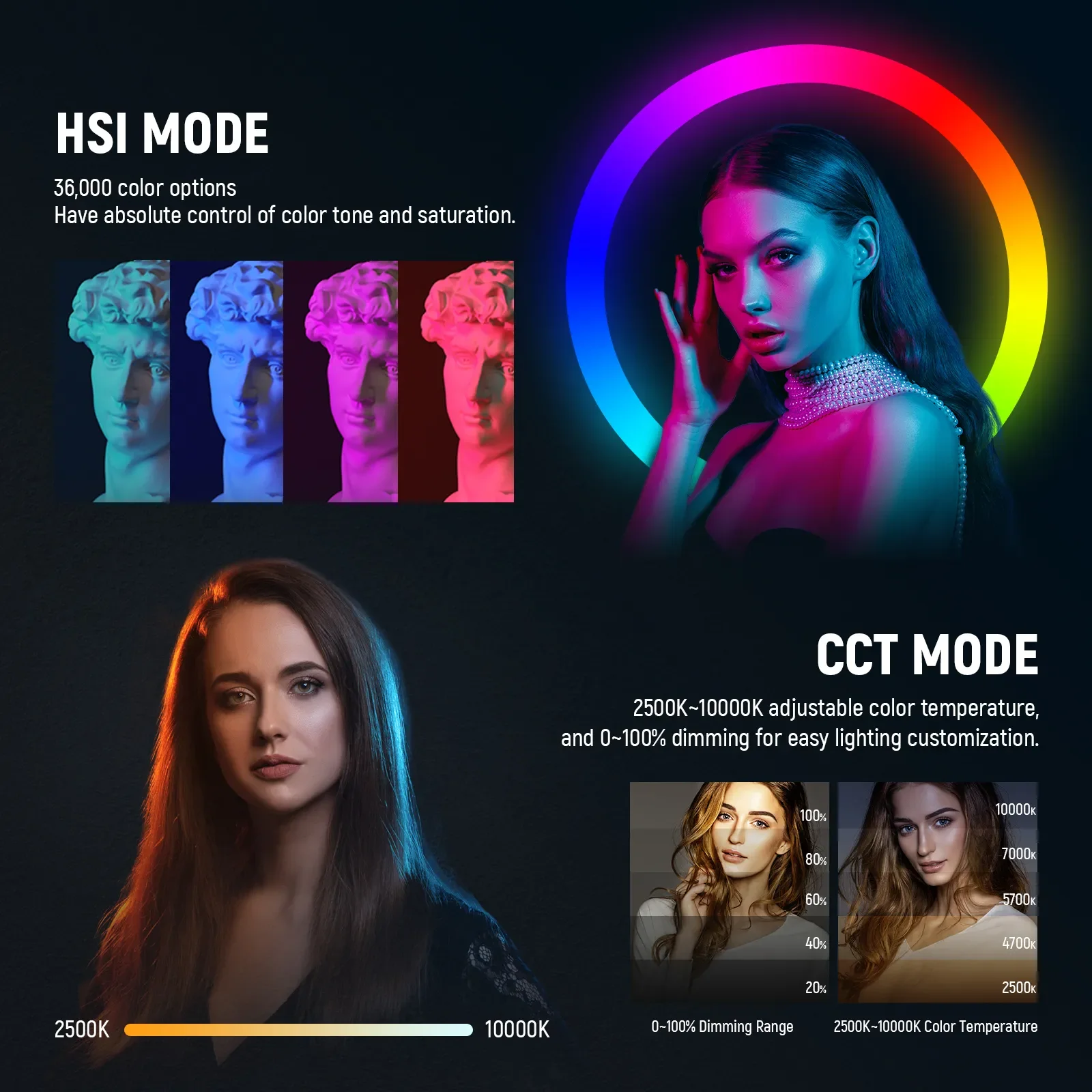 NEEWER RGB-A111 II Smartphone  - Photography Lighting Rig ulasan dan harga