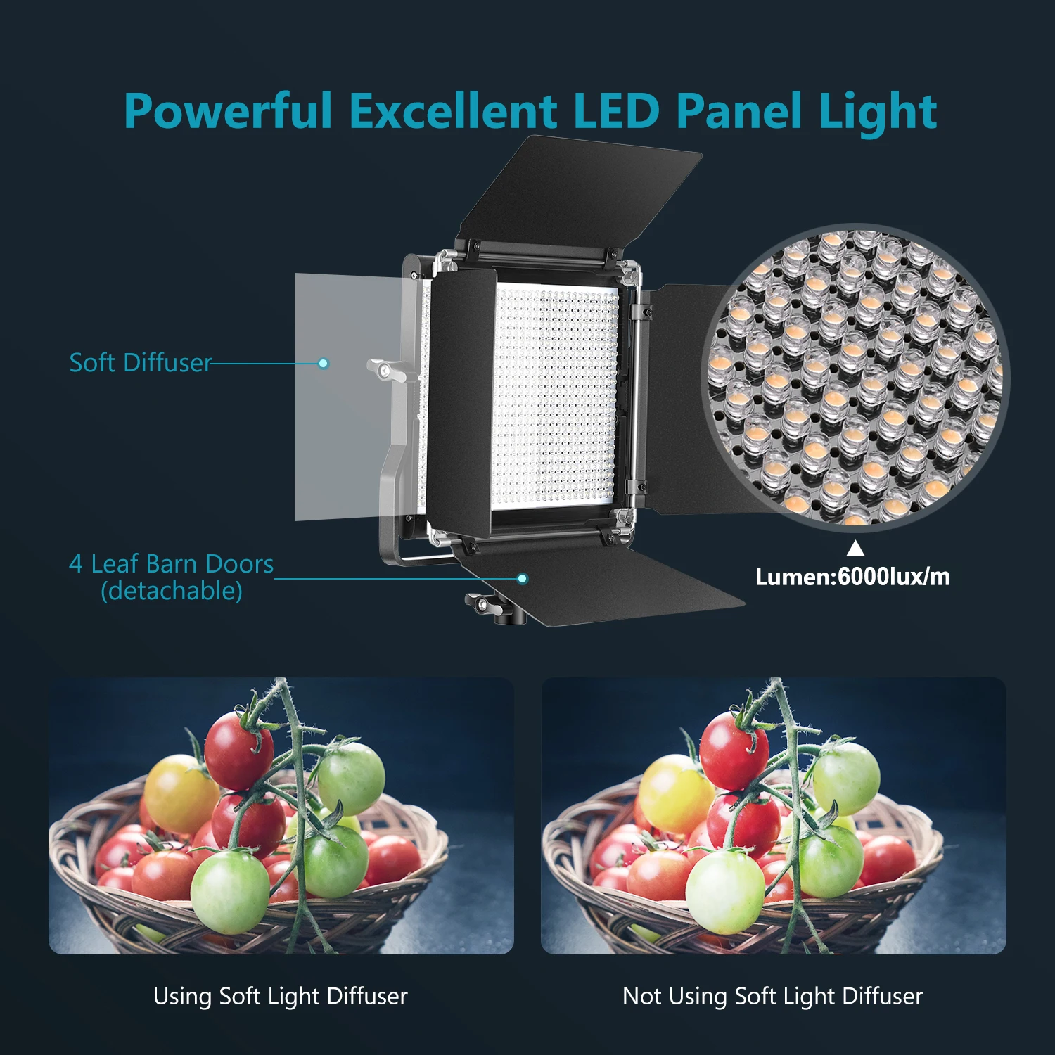 Neewer 2set 660pcs Photo Studi - Photography Lighting Kit Neewer ulasan dan harga