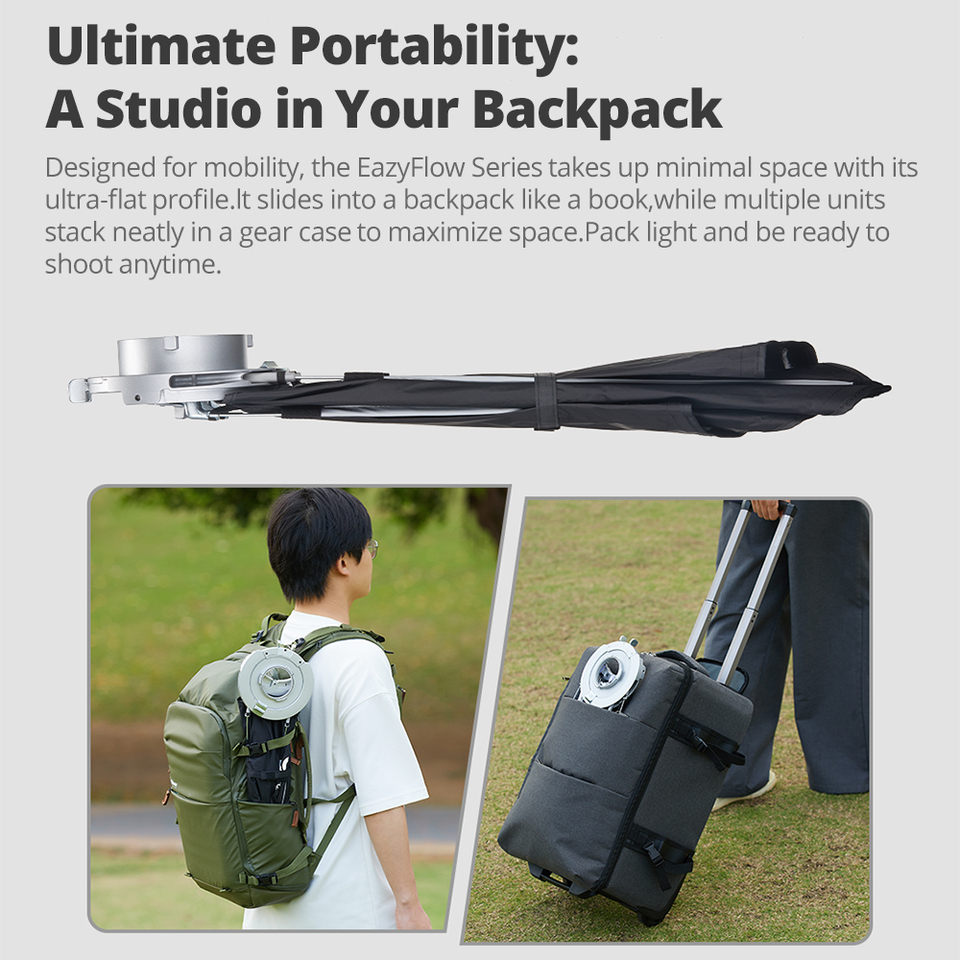 Godox EazyFlow series Foldable - Photography Lighting Setup ulasan dan harga
